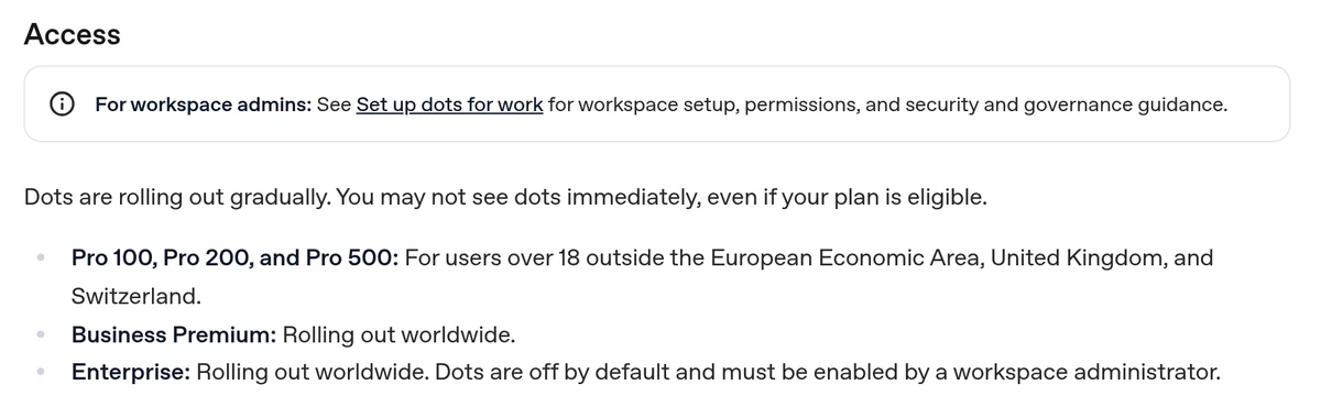 Captura de la página oficial «Meet dots» de learn.chatgpt.com, sección Access, tomada el 4 de octubre de 2026 y comprobada de nuevo el 27 de octubre, con el mismo texto (en inglés). Dice que Dots se está desplegando de forma gradual y que puede no aparecer enseguida aunque el plan sea elegible. Pro 100, Pro 200 y Pro 500: para usuarios mayores de 18 años fuera del Espacio Económico Europeo, el Reino Unido y Suiza. Business Premium: despliegue en todo el mundo. Enterprise: despliegue en todo el mundo; Dots viene desactivado y debe activarlo un administrador del espacio de trabajo.